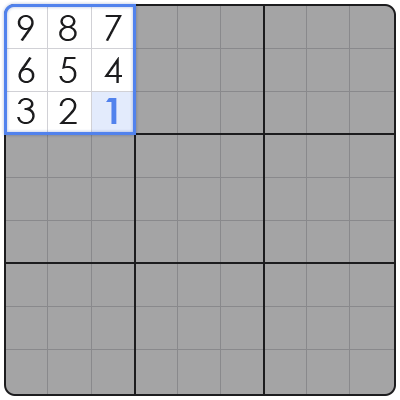 easy sudoku tricks